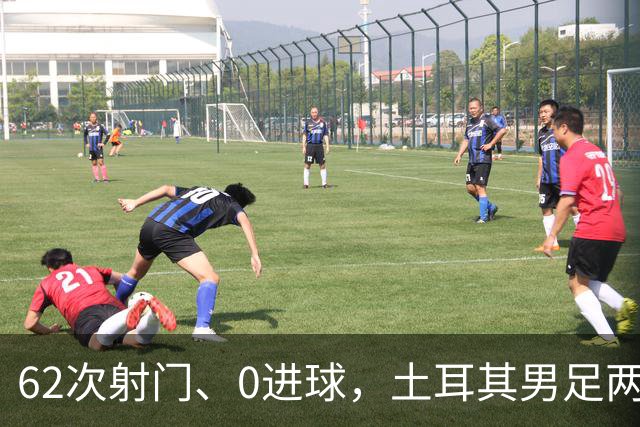 62次射门、0进球，土耳其男足两连败，成为本届世界杯第二支被淘汰的球队！身价1.65亿欧元的前锋，堪比“水货”